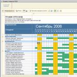 Мнение работника при составлении графика отпусков