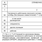 Законодательная база российской федерации Отчет статистика форма 57 т